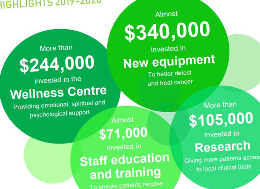 Annual report web edit